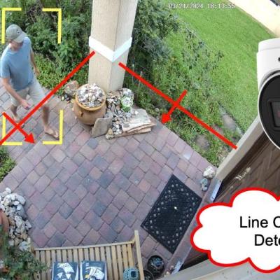 Linienüberschreitungserkennung durch intelligente Videoanalyse mit IP-Kameras
